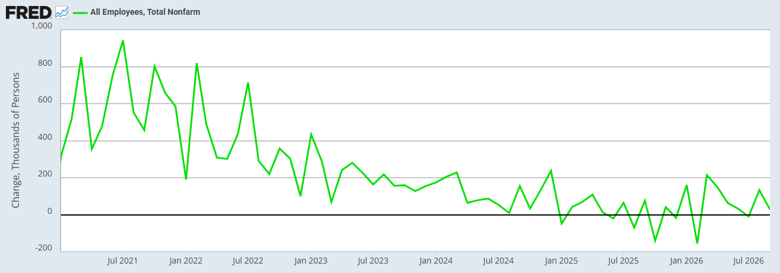 US - Q4 Outlook 2026 - Graph 2