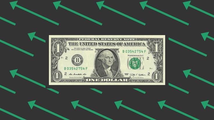 US Dollar Index is awaiting the Federal Reserve-13