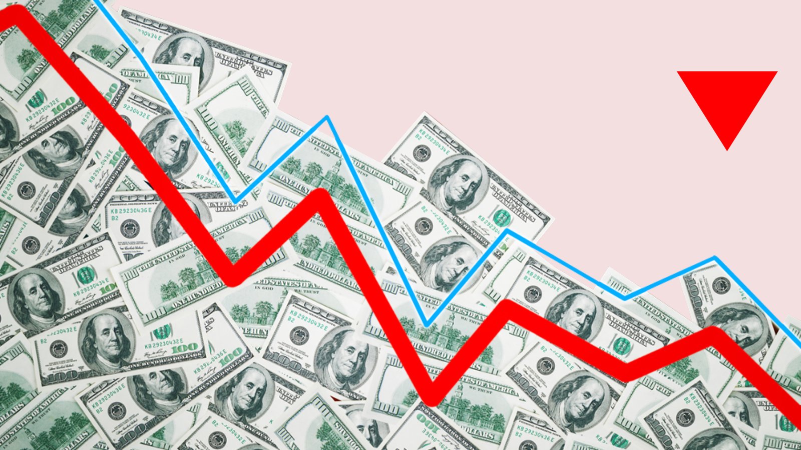 US Inflation 2026