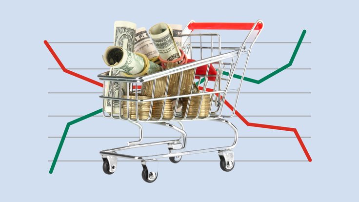 Inflation acceleration brings the Fed back to a 2021 scenario