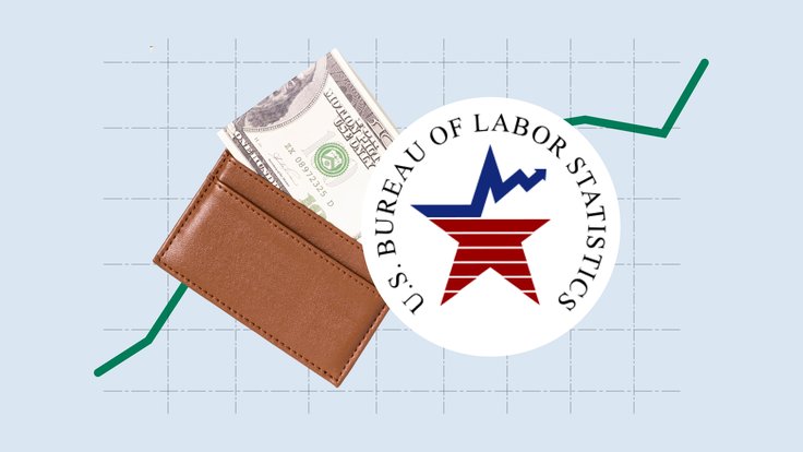 US Wages_1