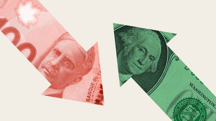 US dollar against the Canadian dollar