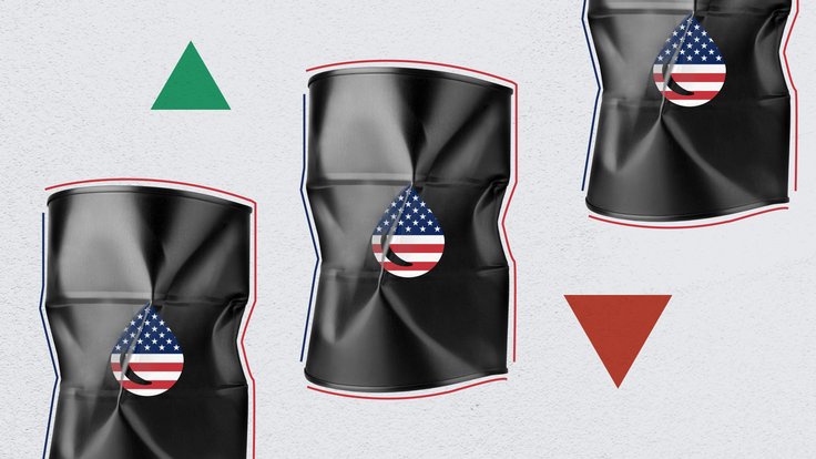 US oil (WTI)