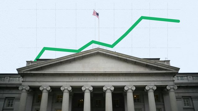 US treasury yields