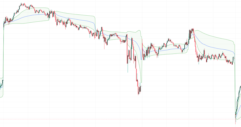 VWAP_Figure