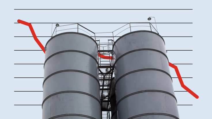 Oil market structural shifts, geopolitics, and technical outlook