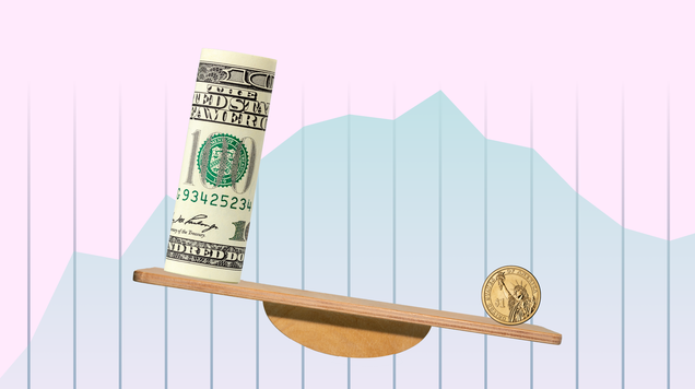 What is margin in trading