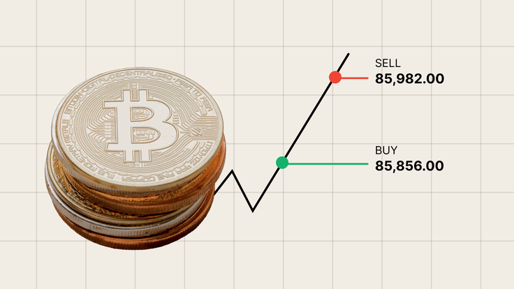 What is spot trading in crypto
