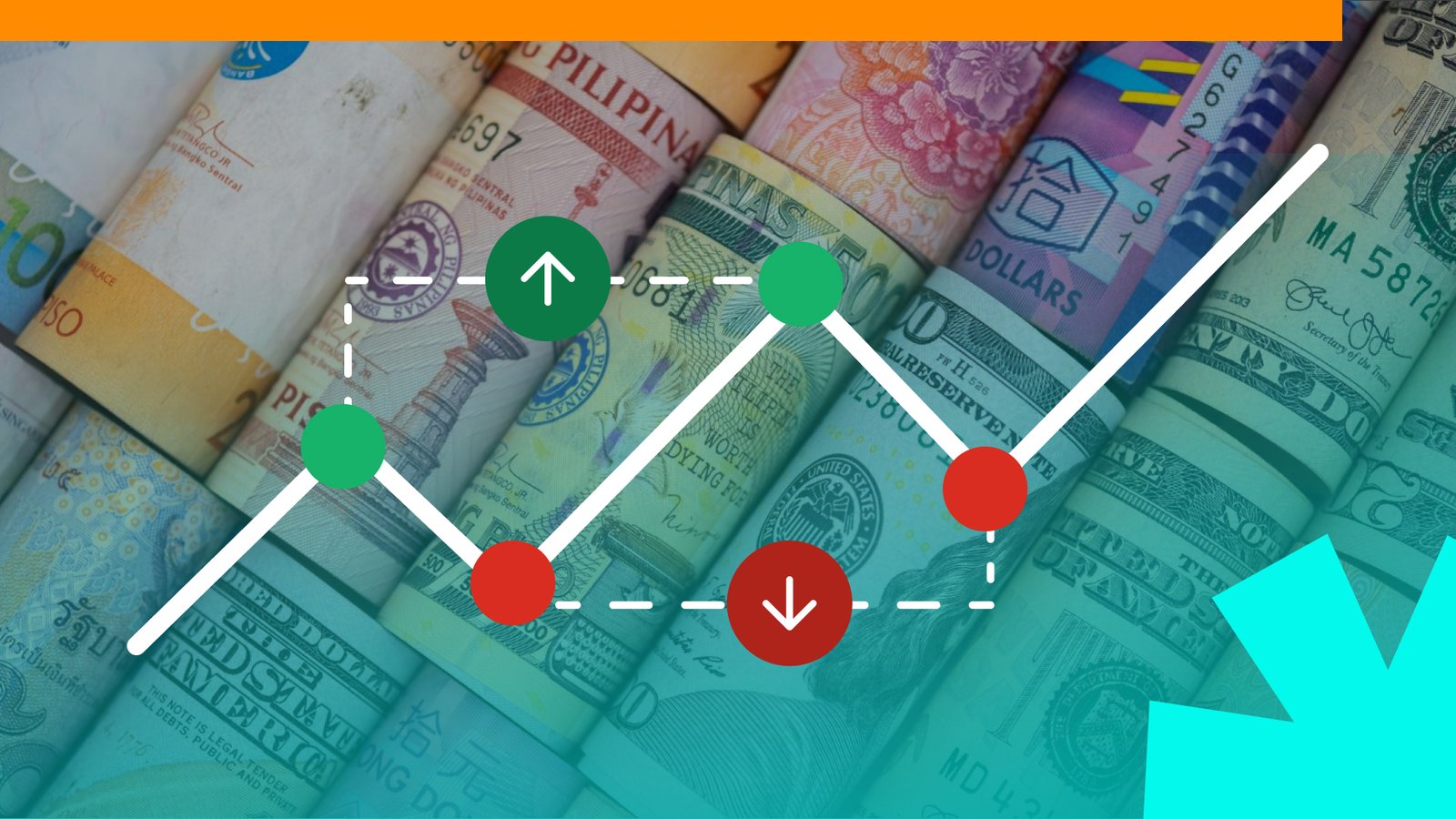 What is swing trading