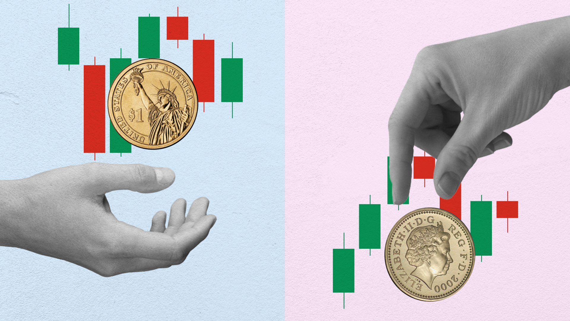 What is the definition of arbitrage?