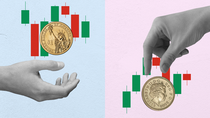 What is the definition of arbitrage?