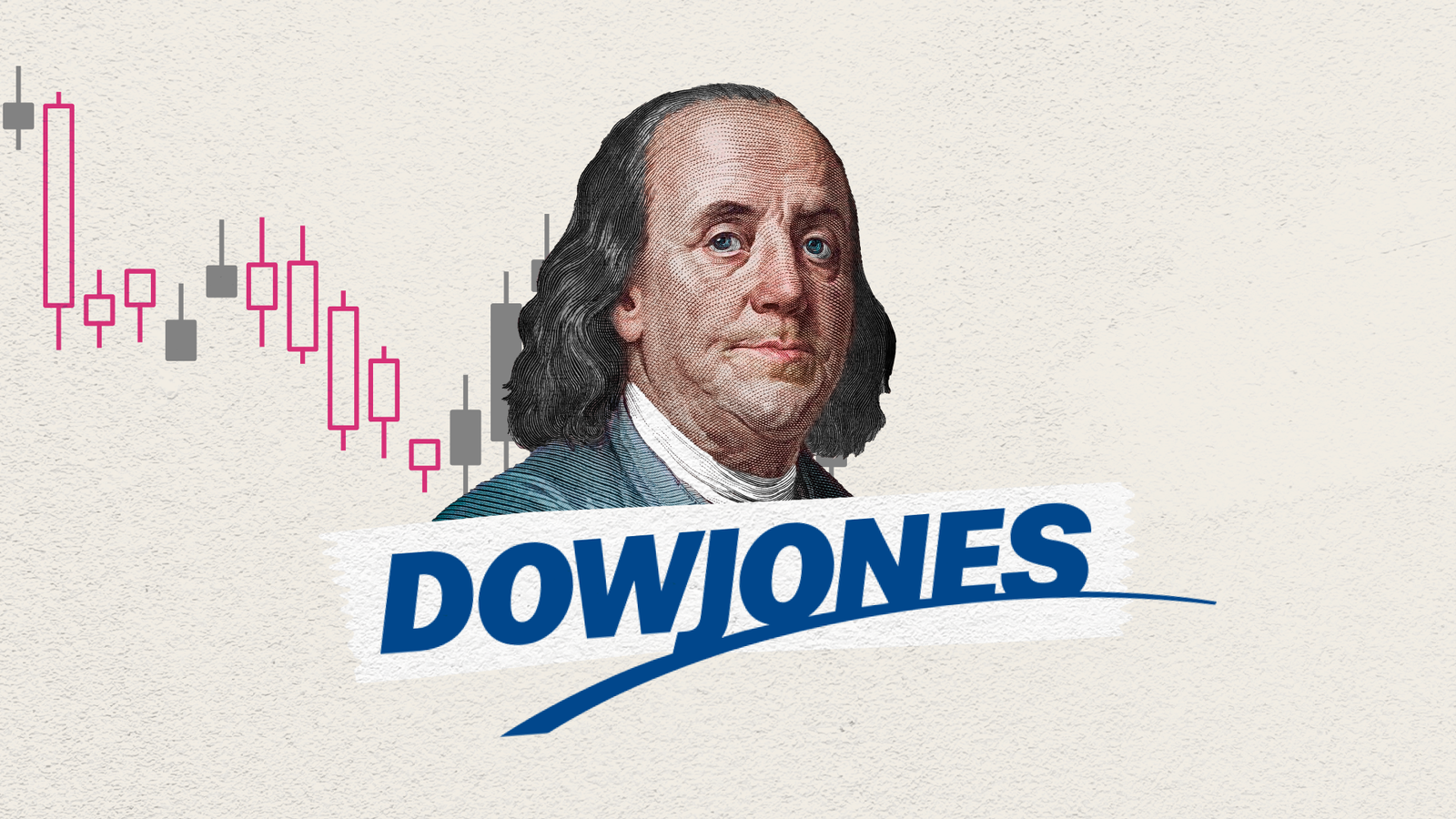 Will the Dow Jones break the 32400 level_-20230419-135147