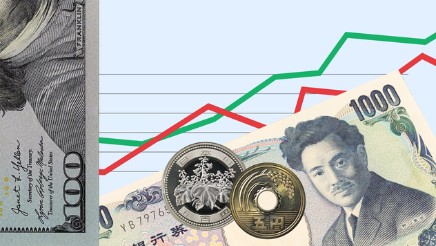 Yen intervention