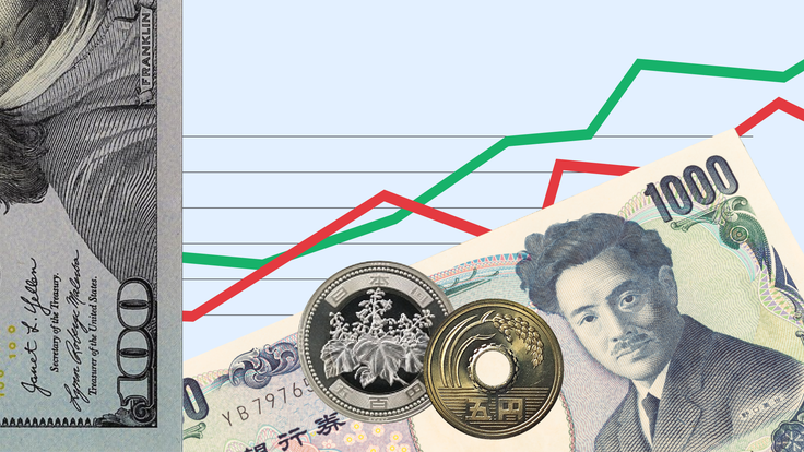 Yen intervention