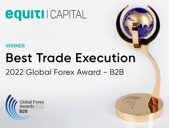 Equiti Capital wins “Best Trade Execution” Award