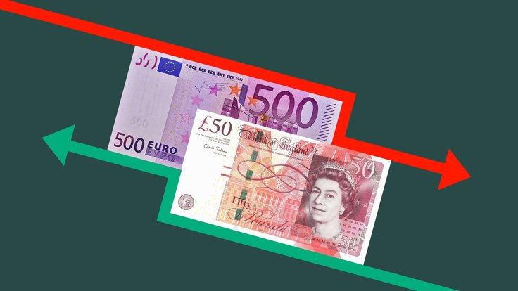 EUR UK