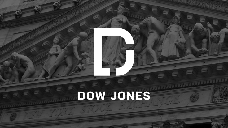 DOW JONES Technical analysis