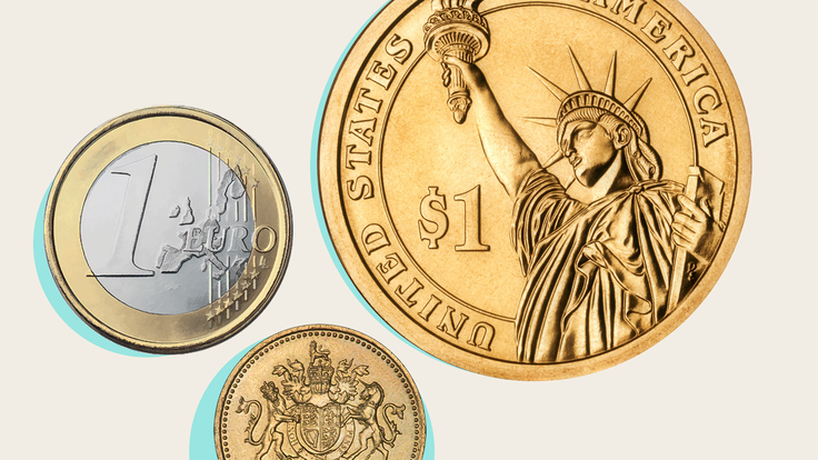 Forex pairs that work best for breakout trading