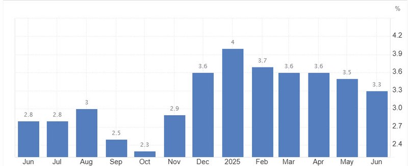 japan inflation