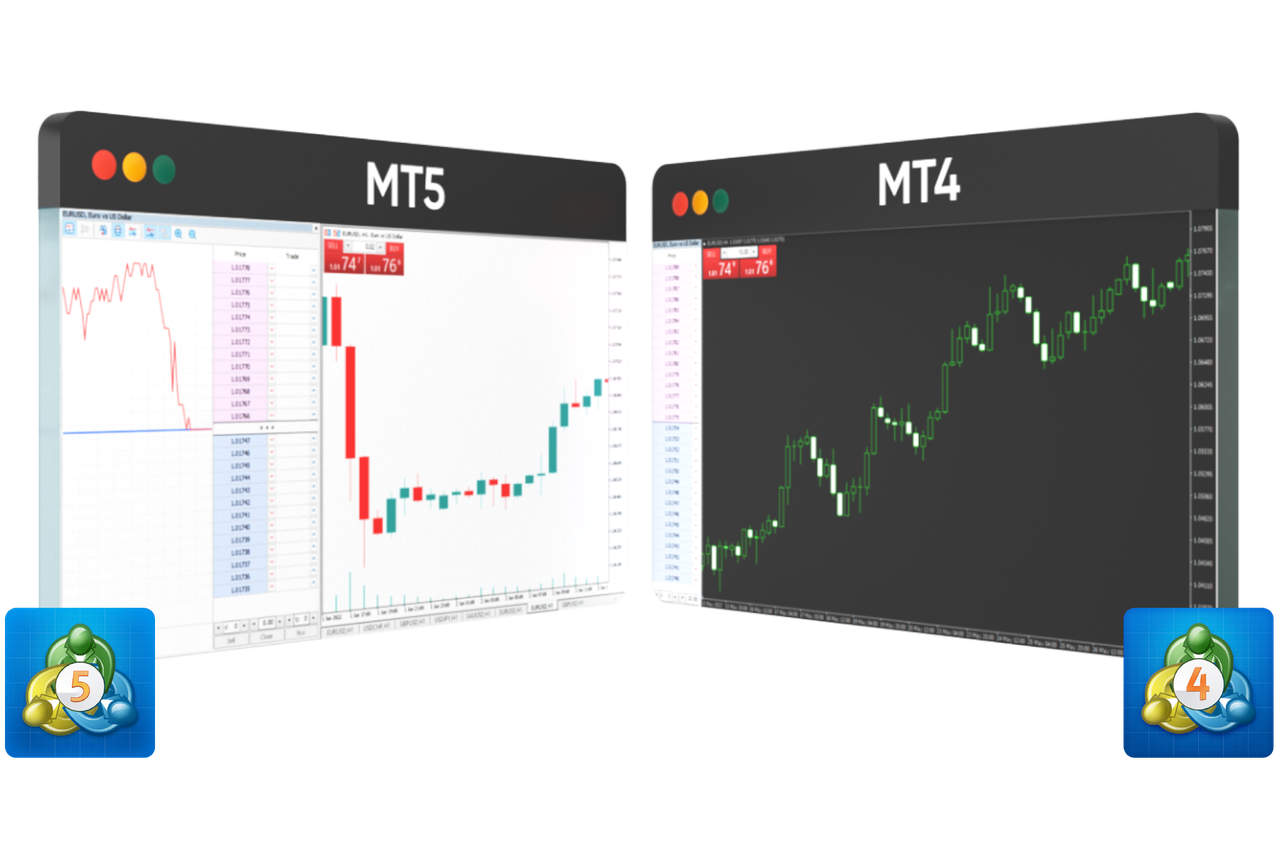 Trading Platforms