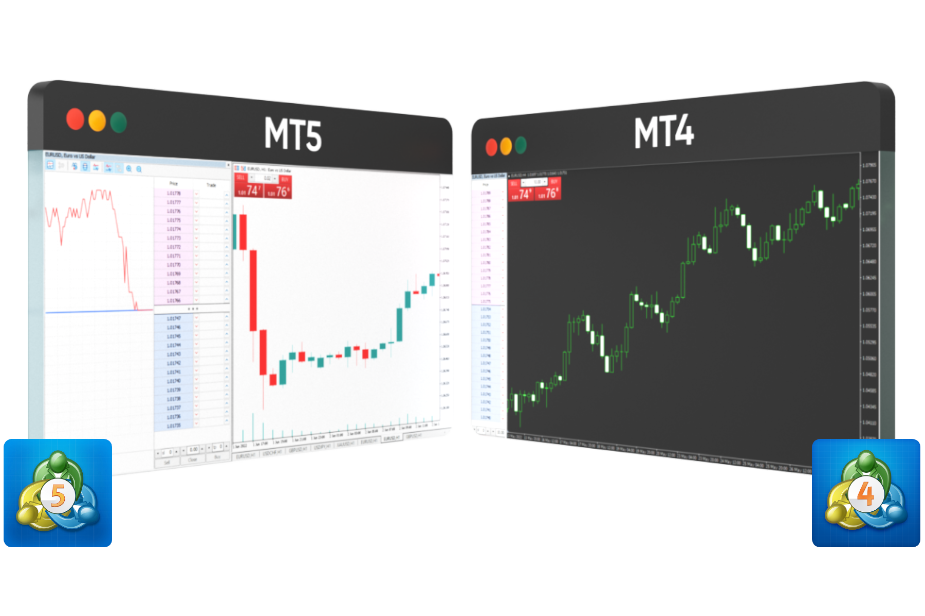 Trading Platforms